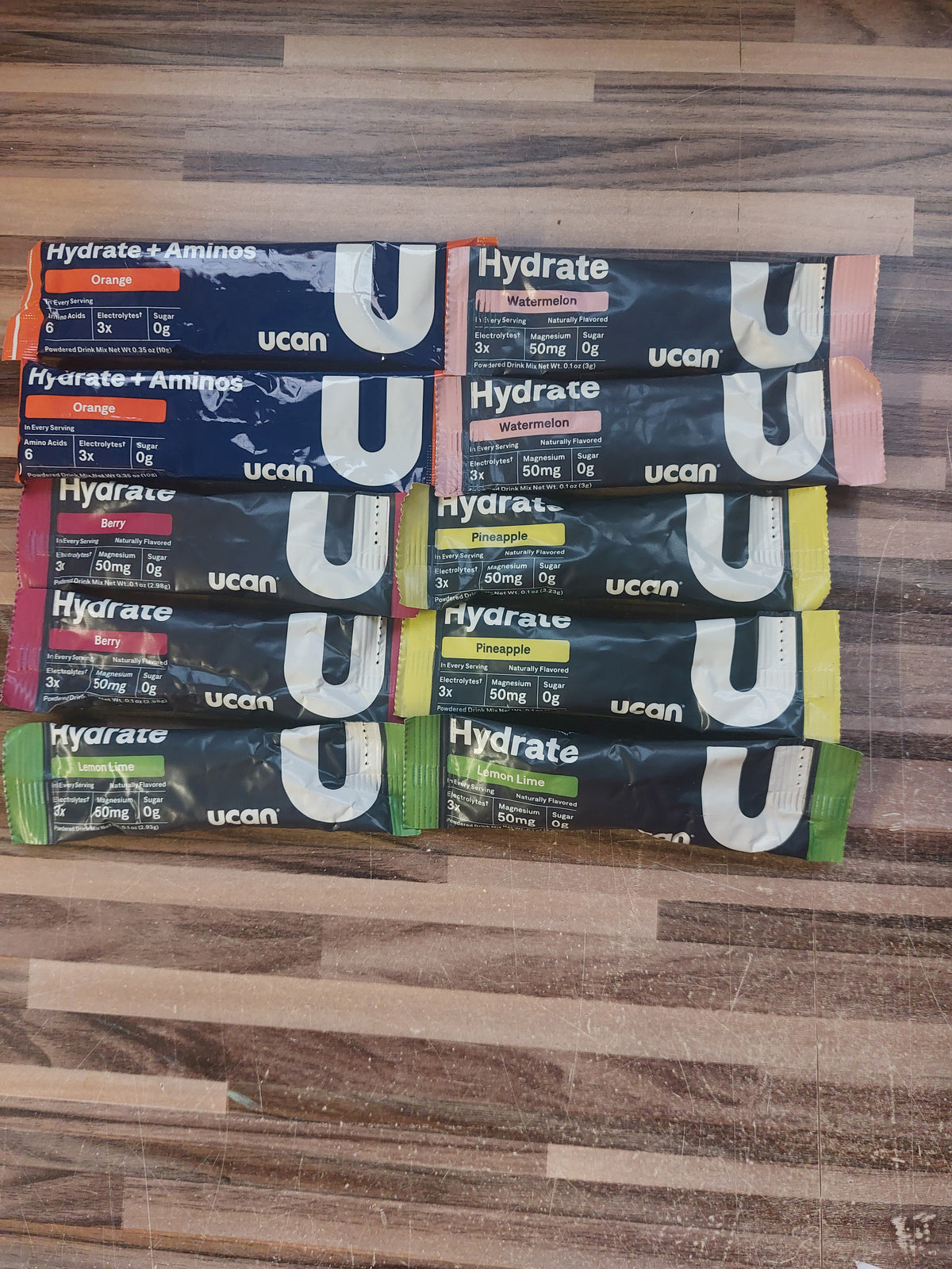 UCAN UK