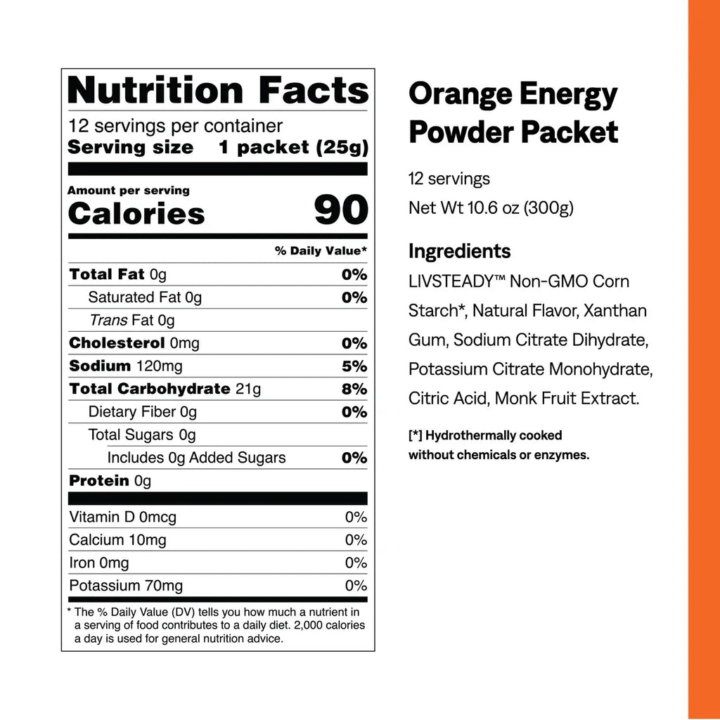 Energy Powder