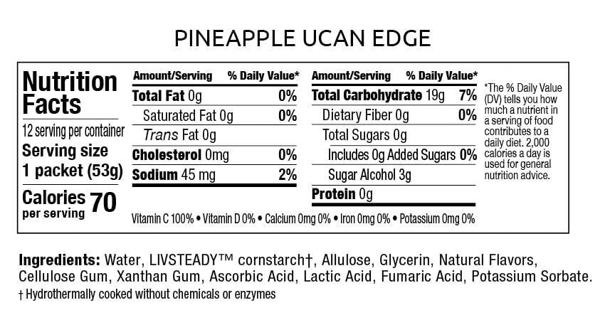 UCAN  Edge