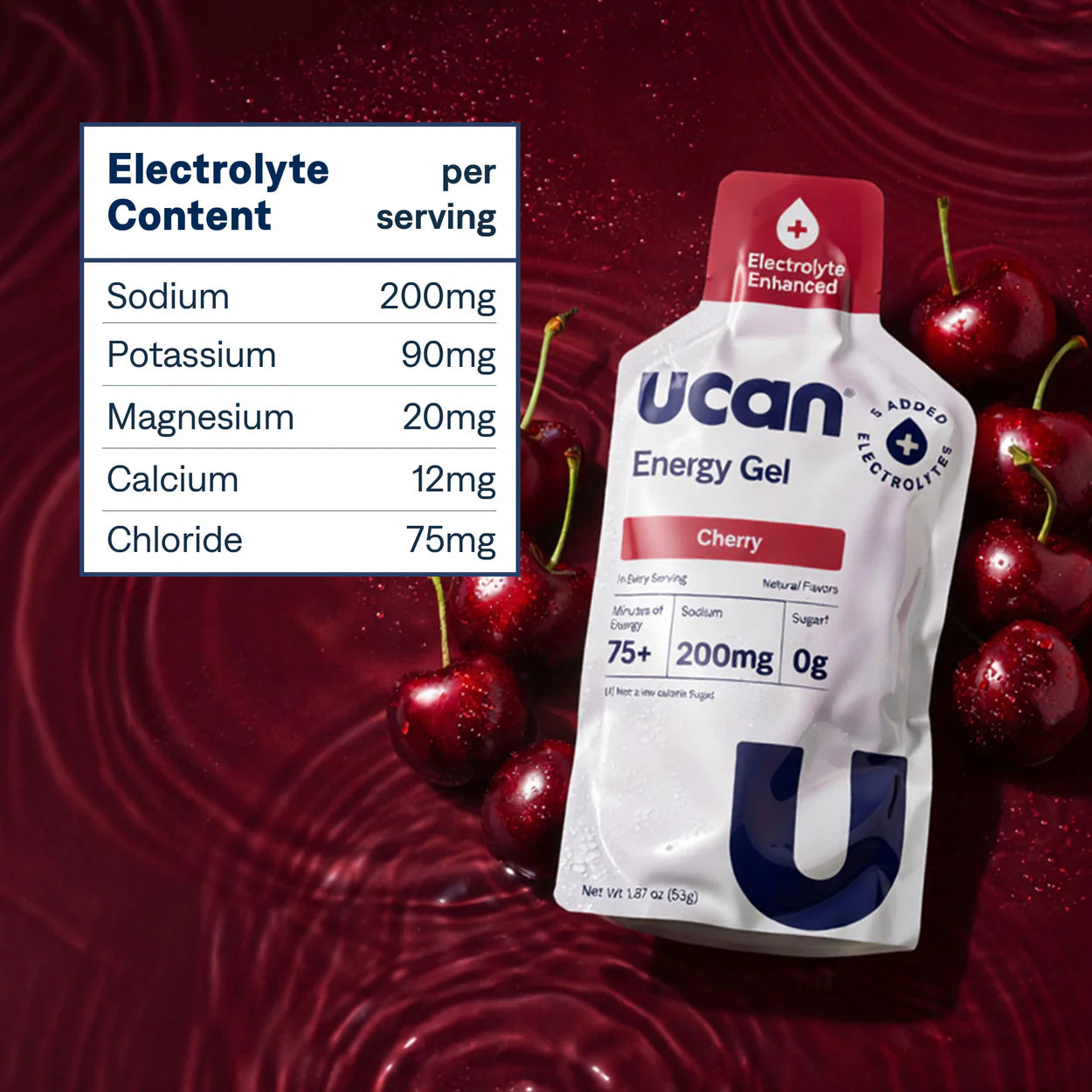 UCAN  Edge