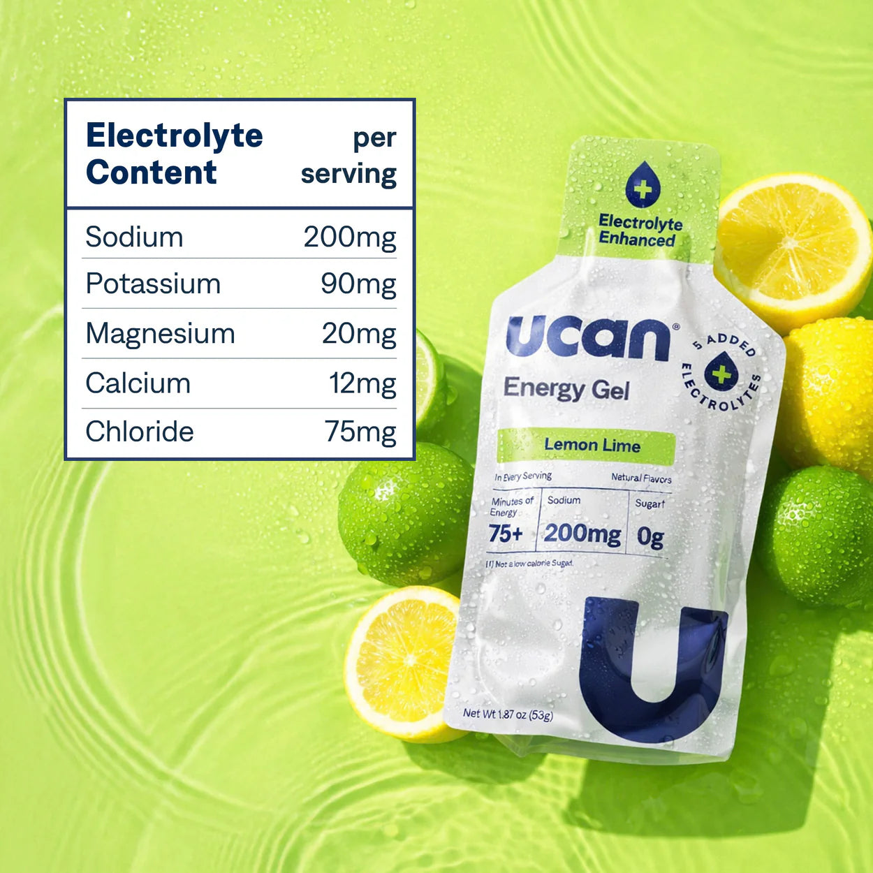UCAN  Edge