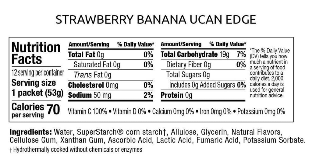 UCAN  Edge